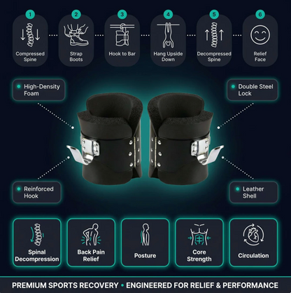 Spine Revive™ Decompression Boots
